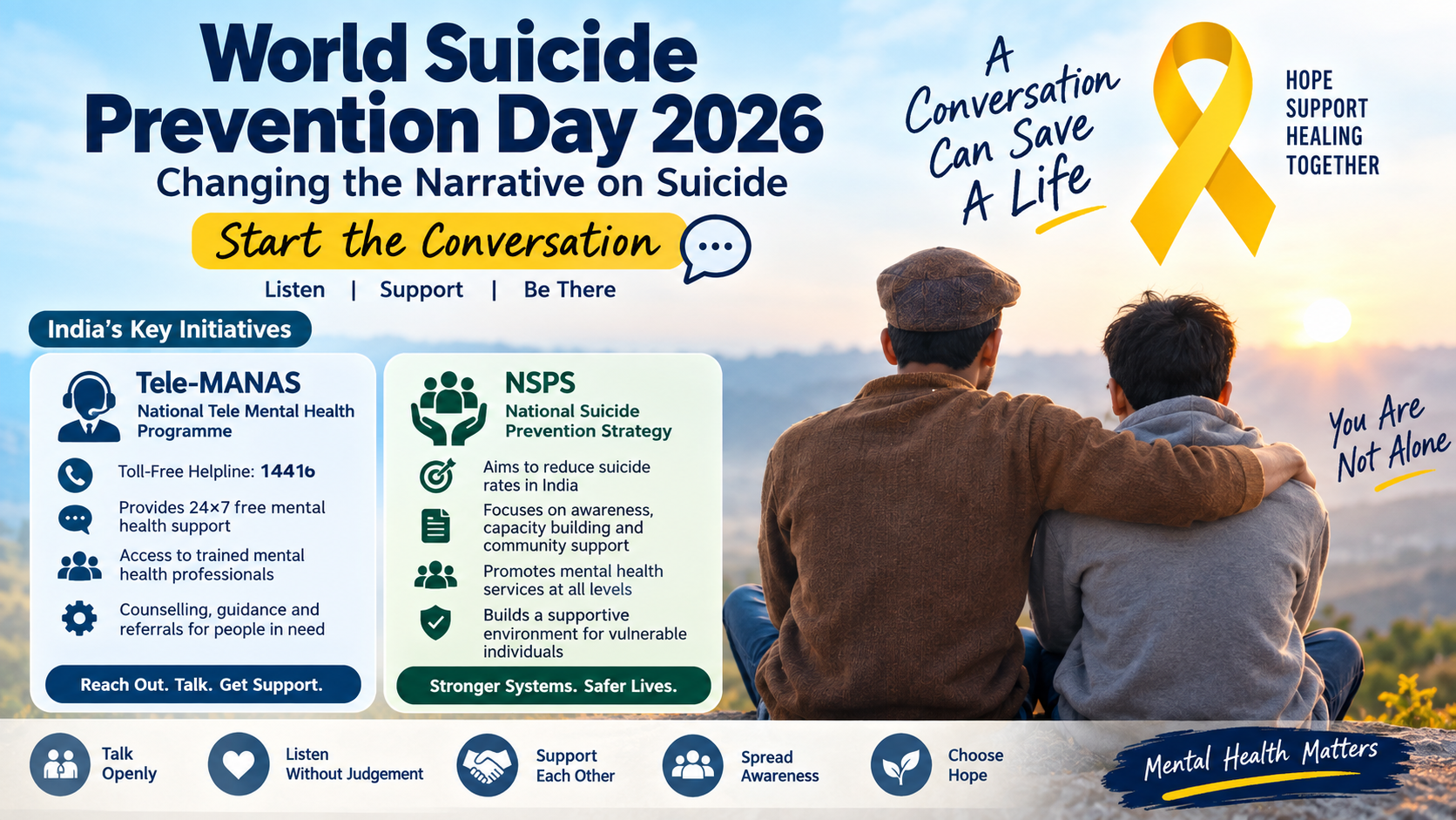 World Suicide Prevention Day 2026