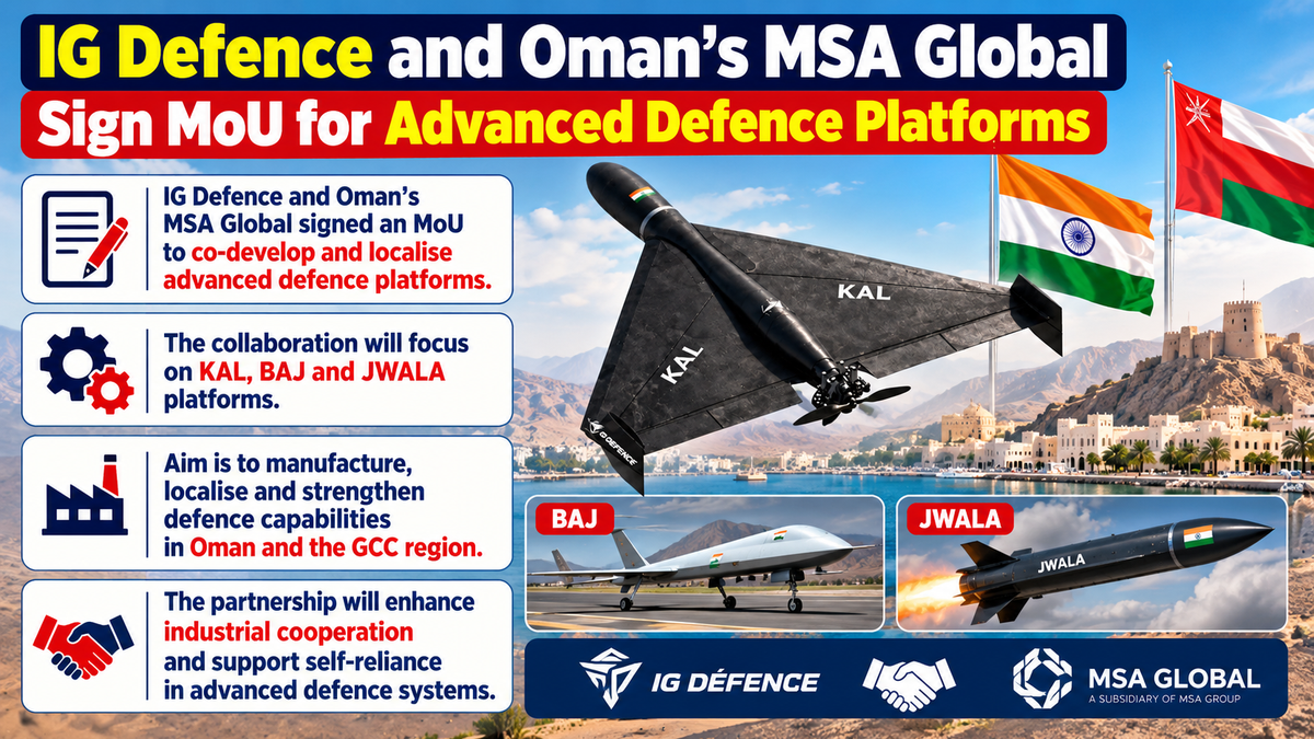 IG Defence Inks MoU with Oman-Based MSA Global to Co-Develop Advanced Defence Systems