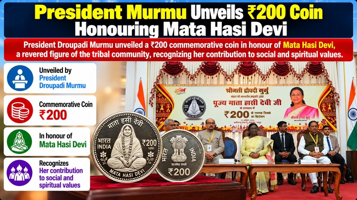 President Murmu Unveils ₹200 Coin Honouring Mata Hasi Devi