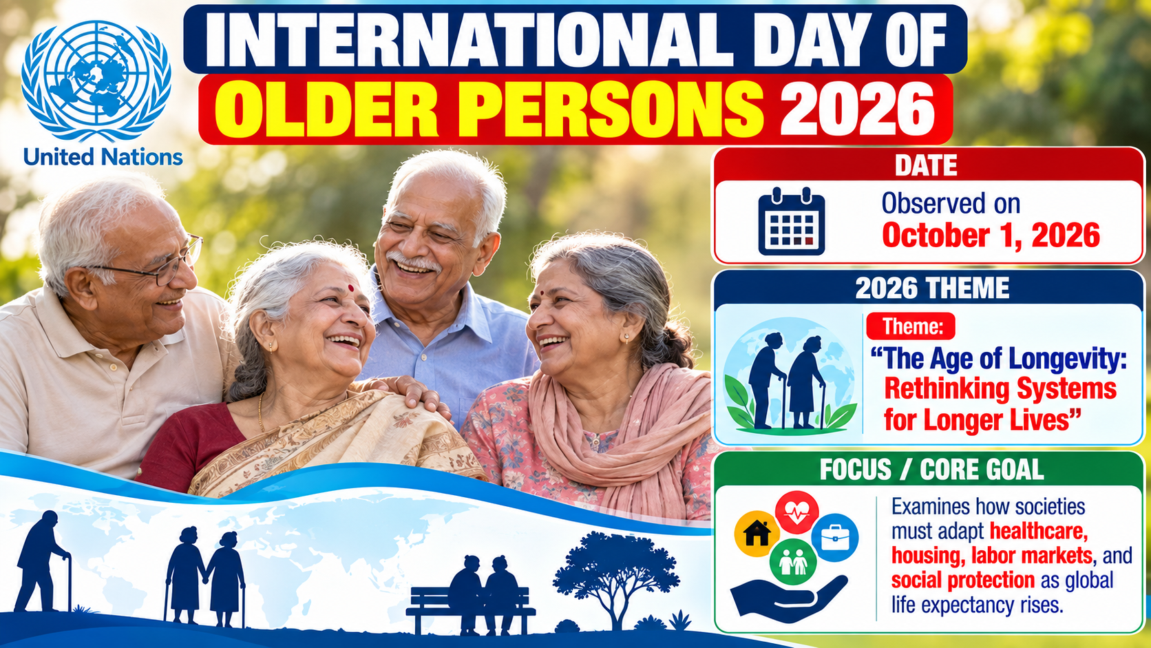 International Day of Older Persons 2026: Theme, Significance & India's Initiatives