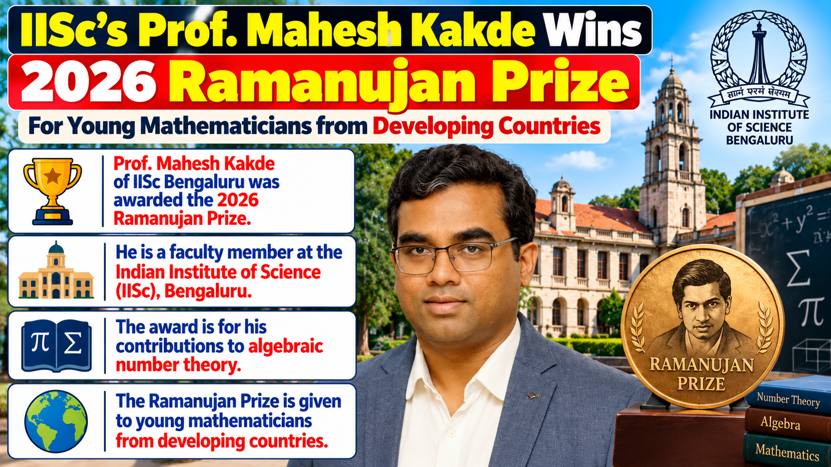 IISc Bengaluru's Prof. Mahesh Kakde Wins 2026 Ramanujan Prize for Young Mathematicians