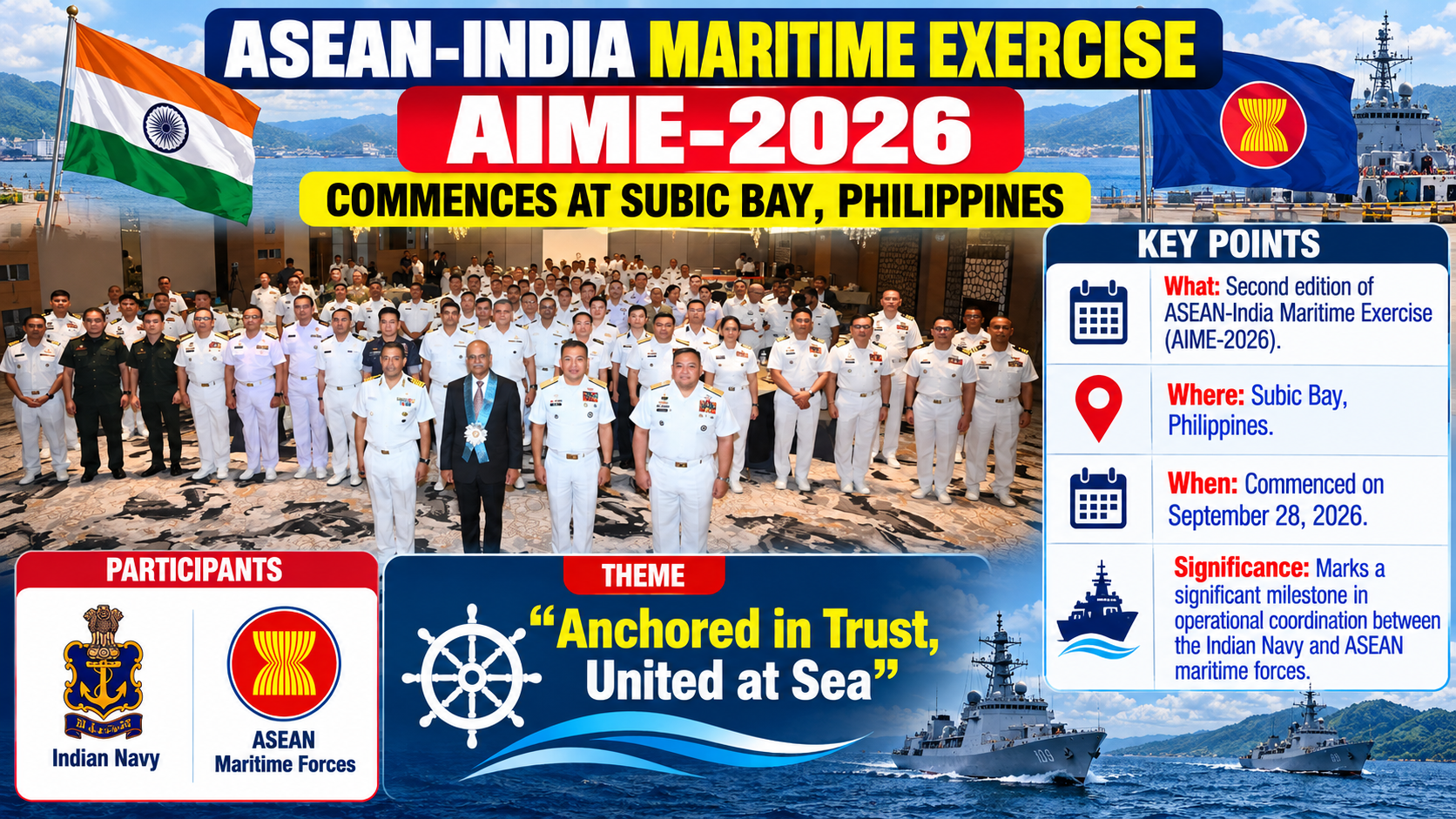 AIME-2026 Begins in Philippines: India & ASEAN Step Up Maritime Cooperation