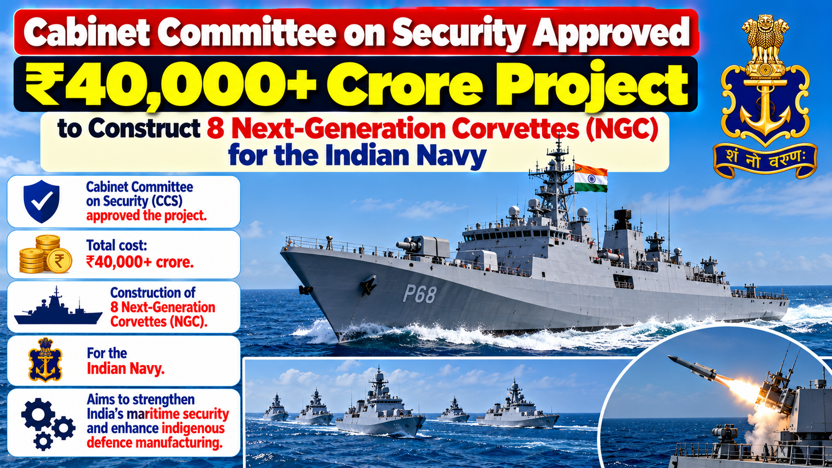 Cabinet Committee on Security Approves ₹40,000 Crore Project for 8 Next-Generation Corvettes for Indian Navy