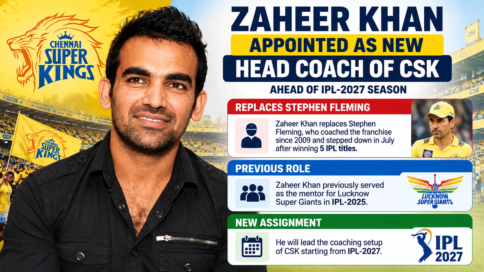 Zaheer Khan Appointed Head Coach of Chennai Super Kings