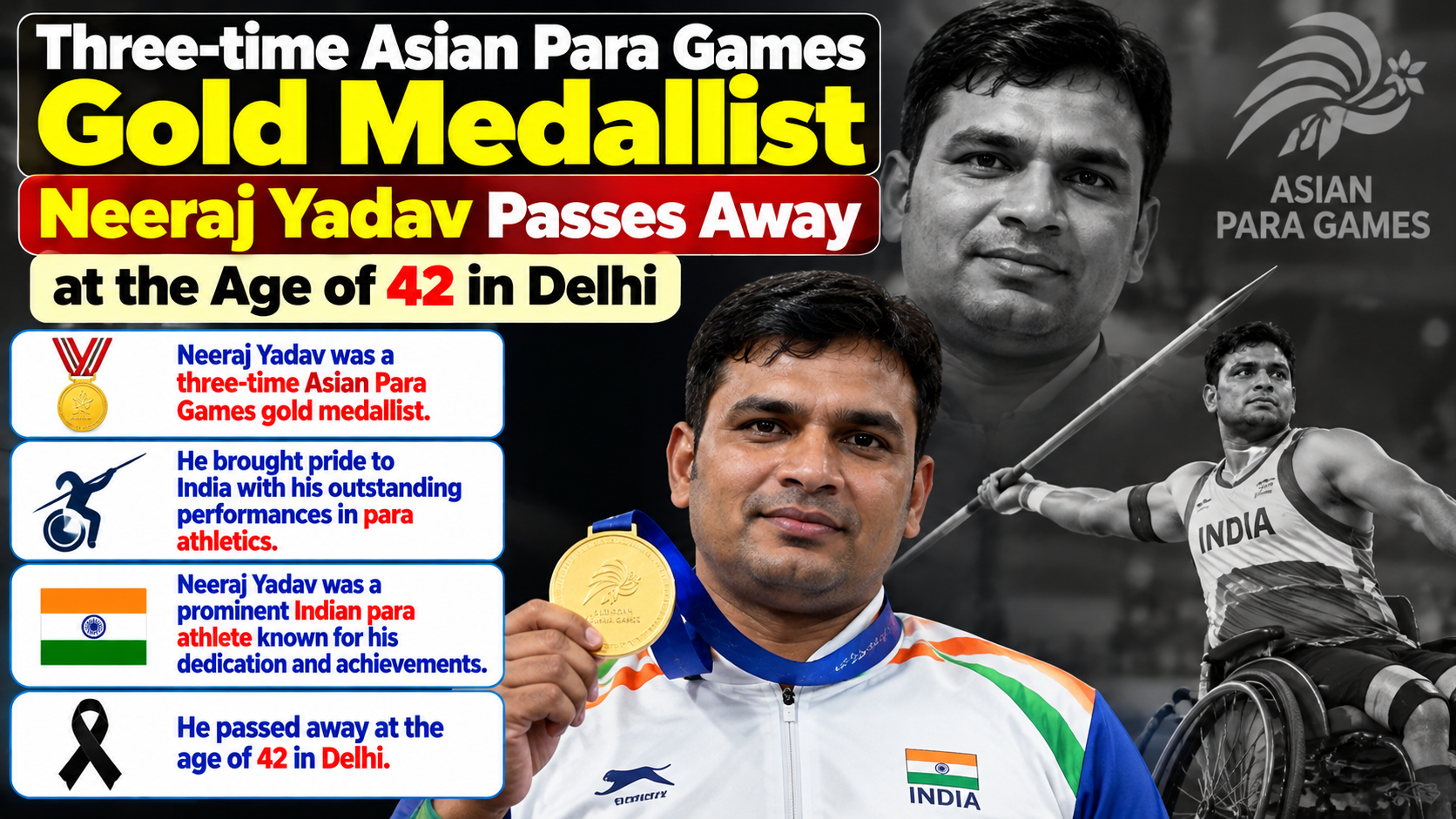 Three-time Asian Para Games Gold Medallist Neeraj Yadav Passes Away at 42