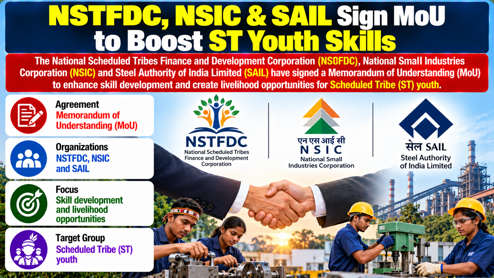 NSTFDC, NSIC & SAIL Sign MoU to Boost ST Youth Skills
