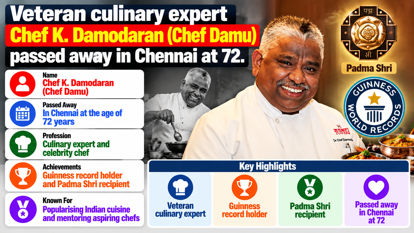 Veteran Culinary Legend Chef Damu Passes Away at 72