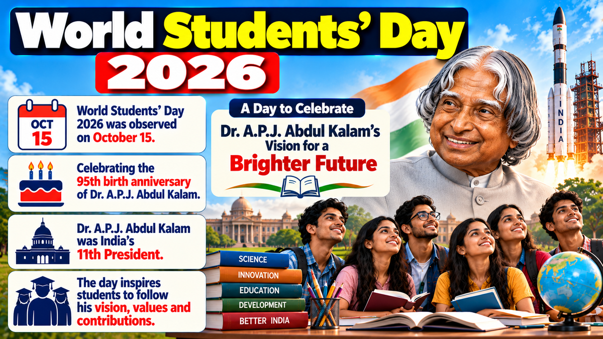 World Students' Day 2026 Observed on October 15 Commemorating Dr. A.P.J. Abdul Kalam's 95th Birth Anniversary