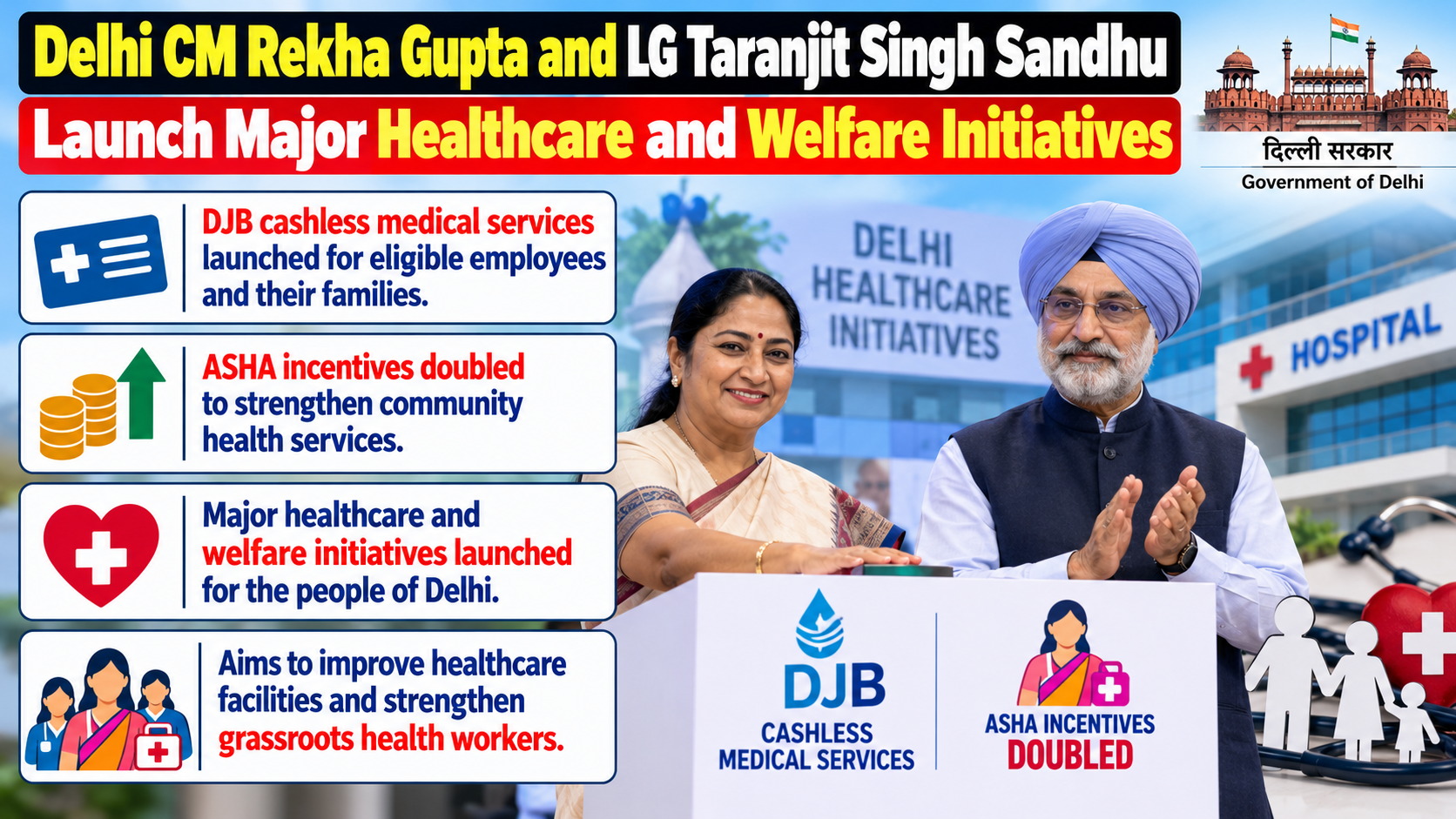 Delhi Launches Key Healthcare and Welfare Measures Under 'Seva Sankalp Abhiyan'