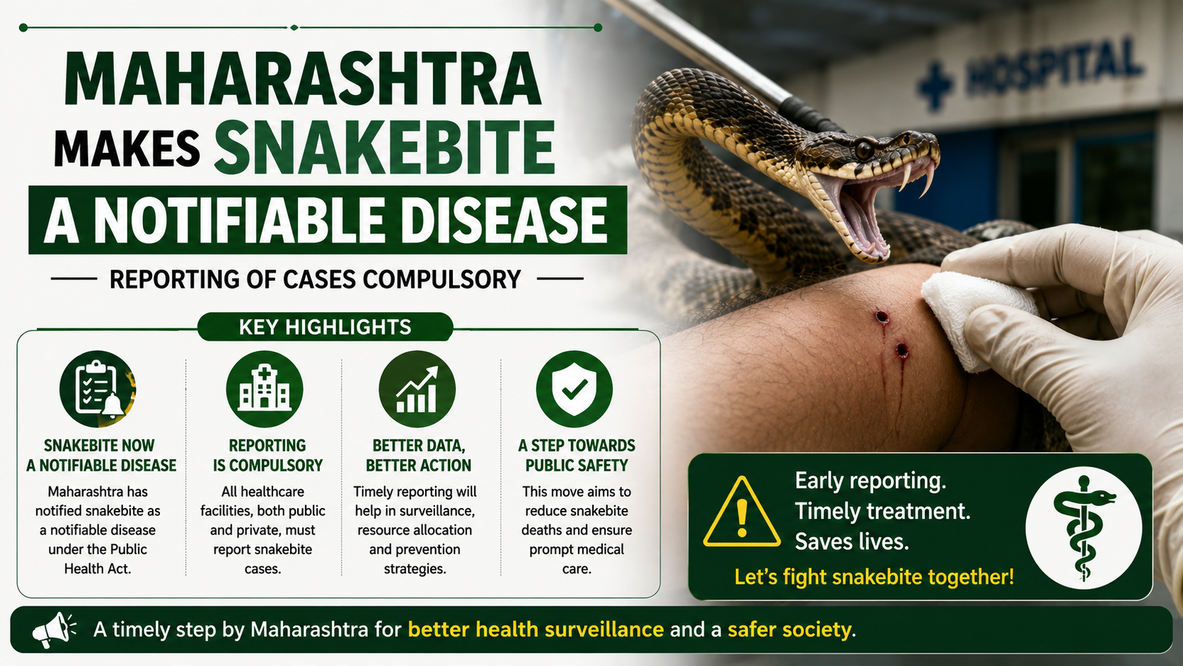 Maharashtra Declares Snakebite a Notifiable Disease; Mandatory Reporting Imposed