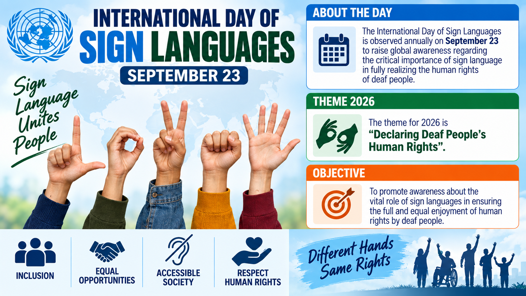 International Day of Sign Languages 2026