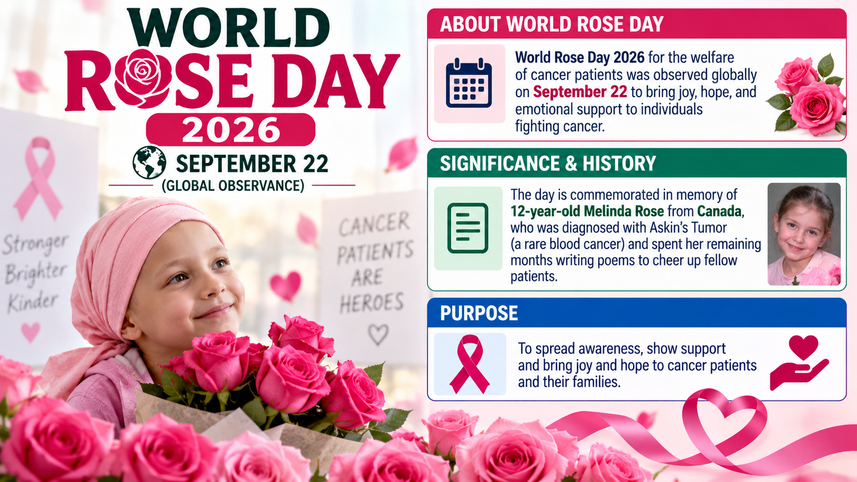 World Rose Day 2026