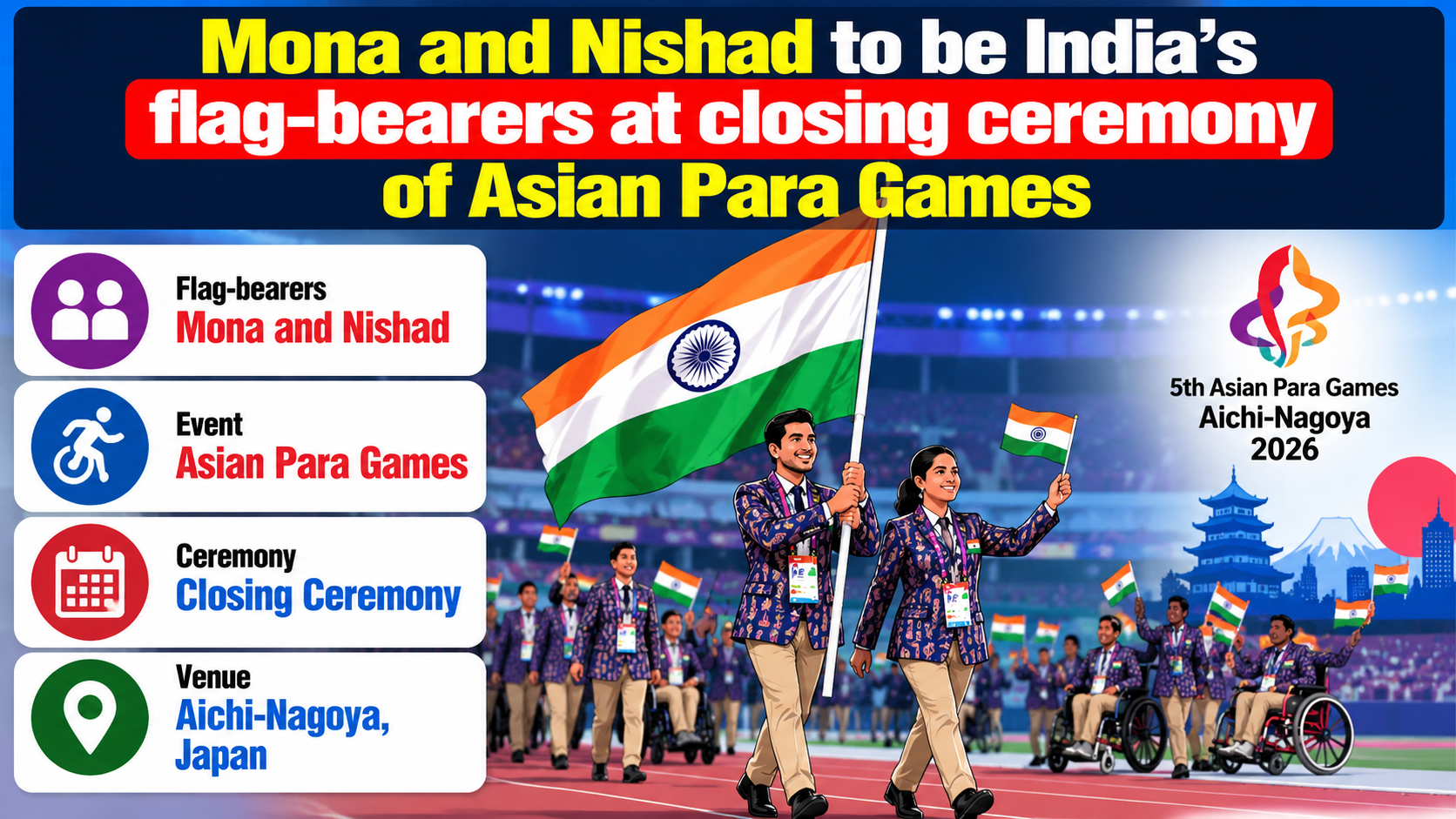 Mona Agarwal and Nishad Kumar to be India’s Flag-Bearers at Asian Para Games Closing Ceremony