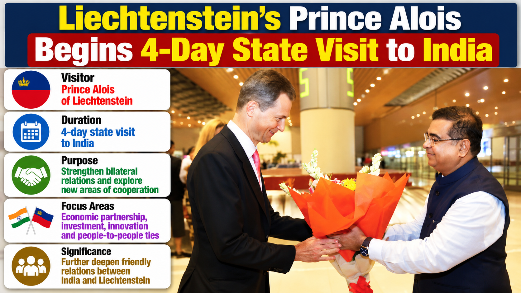 Liechtenstein's Prince Alois Begins 4-Day State Visit to India