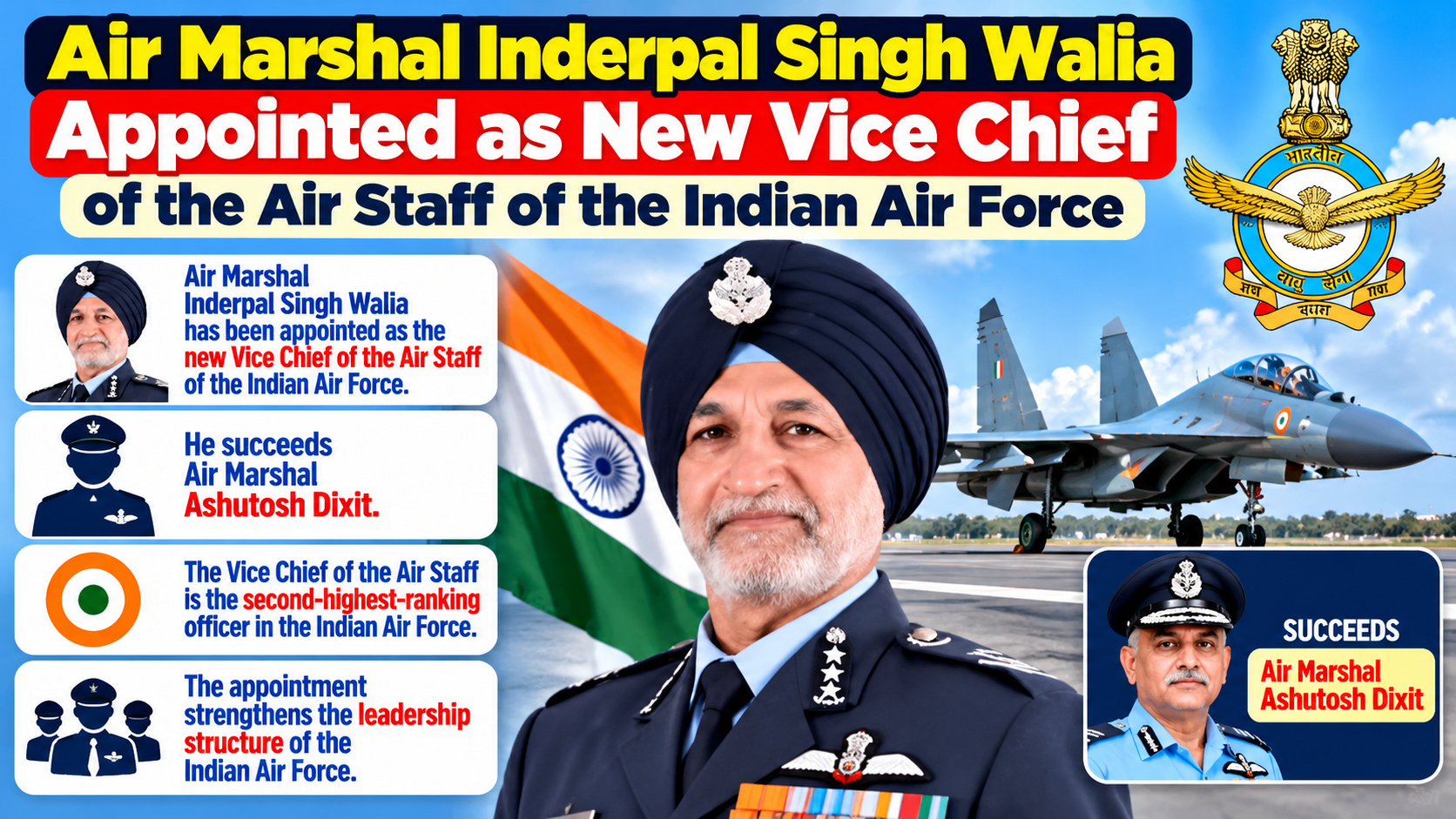 Air Marshal Inderpal Singh Walia Appointed as New Vice Chief of the Air Staff of the Indian Air Force