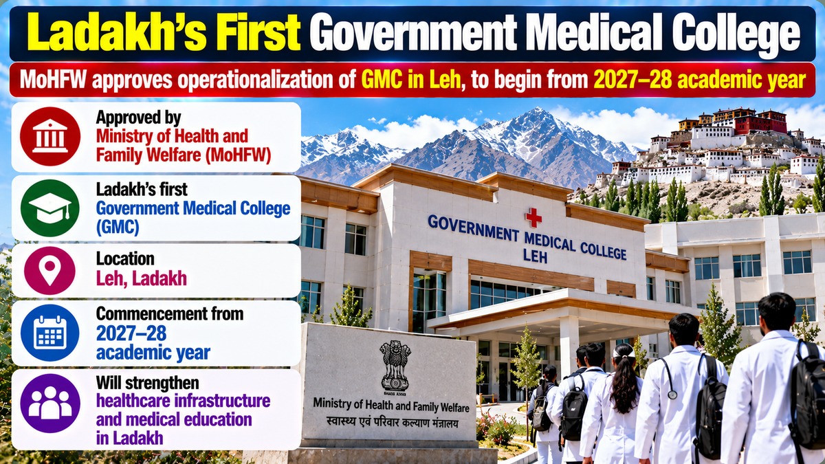 Ministry Approves Ladakh's First GMC in Leh from 2027-28