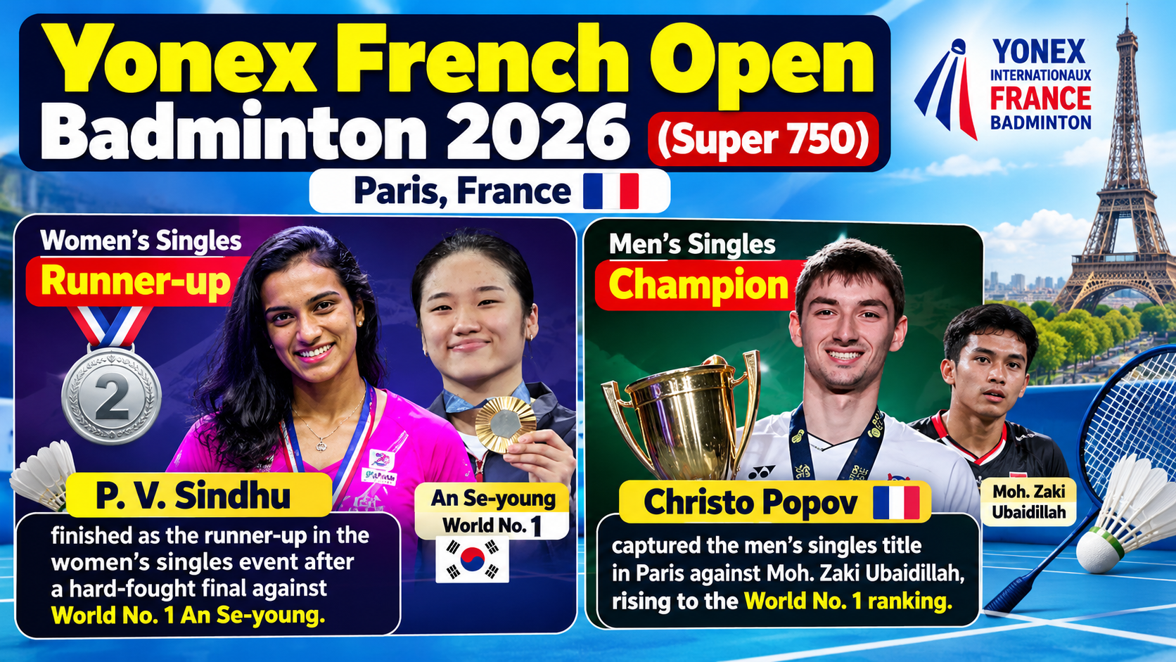 PV Sindhu Runner-Up at French Open Badminton 2026