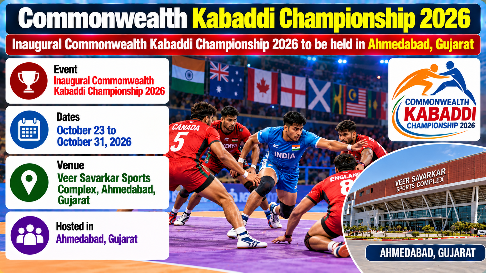 Inaugural Commonwealth Kabaddi Championship Begins in Ahmedabad