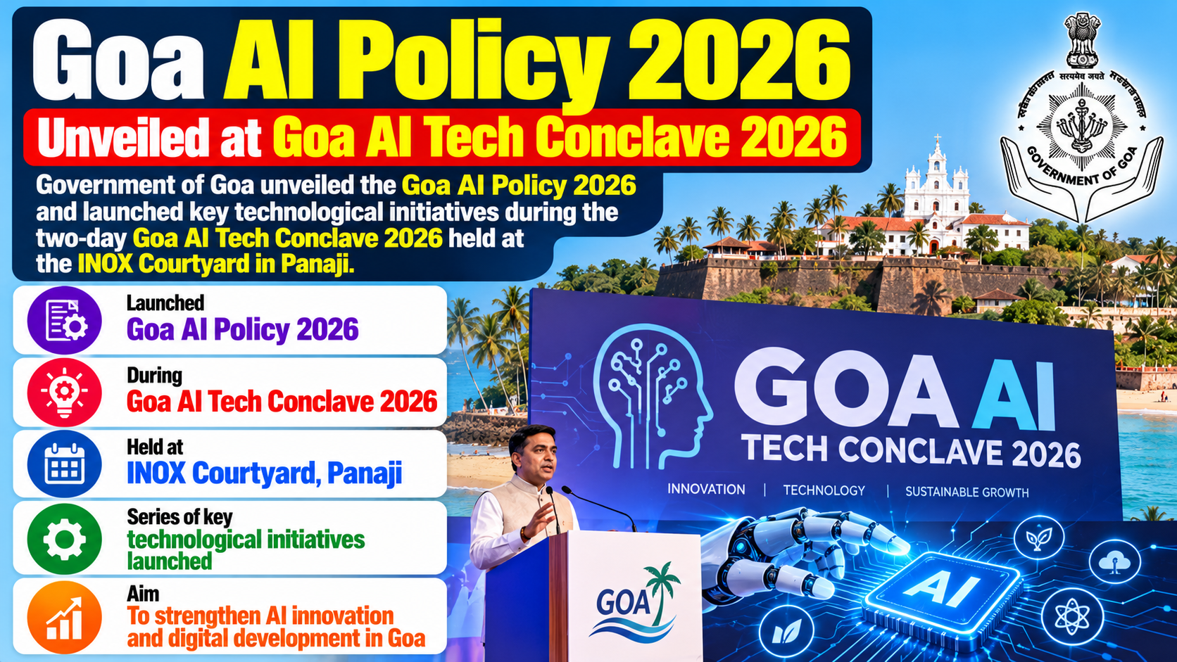 Government of Goa Unveils Goa AI Policy 2026 at AI Tech Conclave