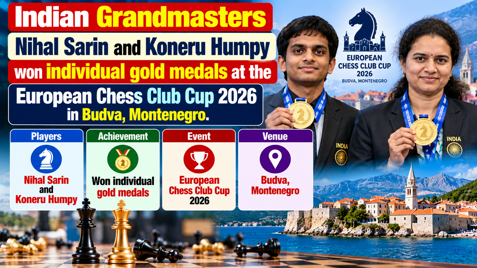 Nihal Sarin and Koneru Humpy Win Individual Gold Medals at European Chess Club Cup 2026
