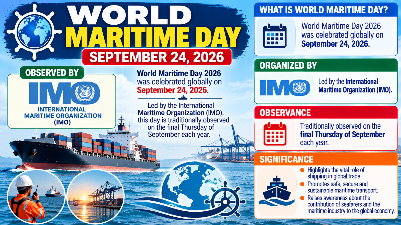 World Maritime Day 2026 Observed on September 24