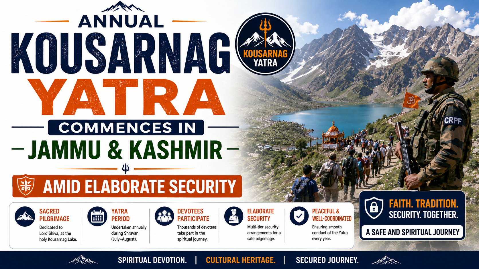 Annual Kousarnag Yatra Commences in Jammu and Kashmir Amid Elaborate Security