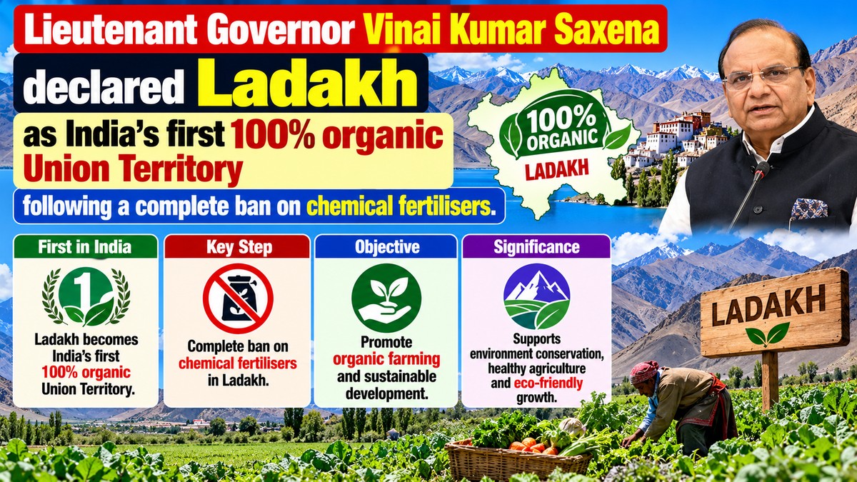 Ladakh Declared India's First 100% Organic Union Territory