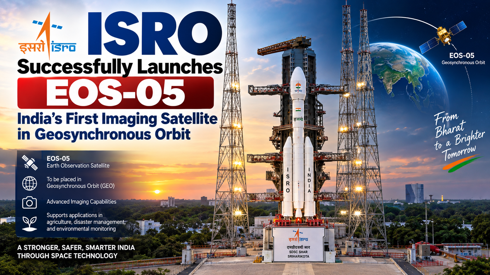 ISRO Successfully Launches EOS-05: India's First Imaging Satellite in Geosynchronous Orbit