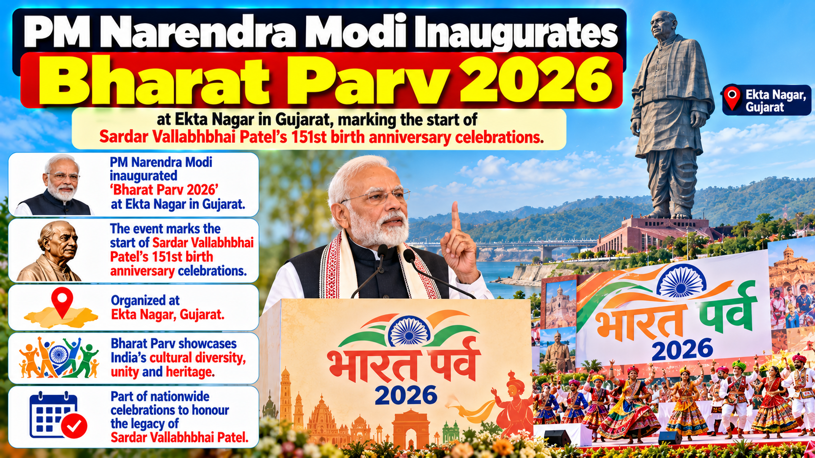 PM Modi Inaugurates ‘Bharat Parv 2026’ at Ekta Nagar, Kickstarting Sardar Patel’s 151st Birth Anniversary Celebrations