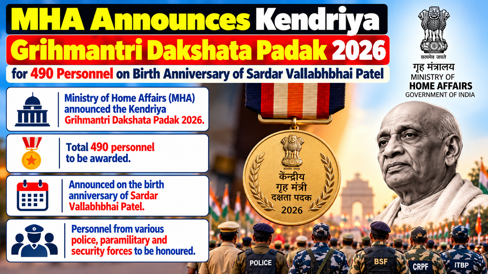 Centre Announces 'Kendriya Grihmantri Dakshata Padak 2026' for 490 Personnel