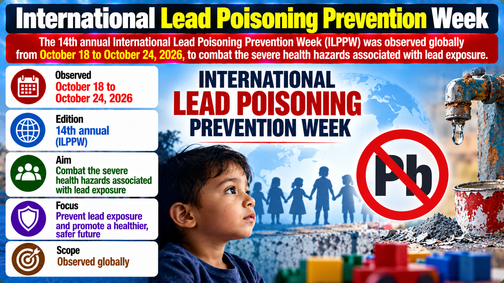 14th International Lead Poisoning Prevention Week Observed