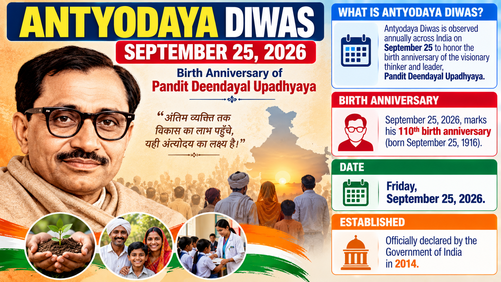 Antyodaya Diwas 2026 Observed on Pandit Deendayal Upadhyaya's 110th Birth Anniversary