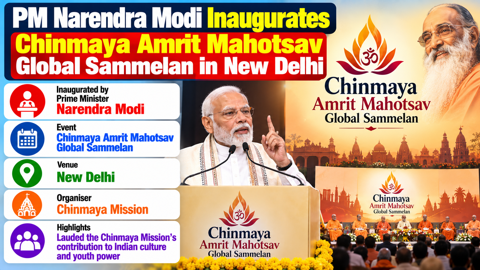 PM Modi Inaugurates Chinmaya Amrit Mahotsav Global Sammelan