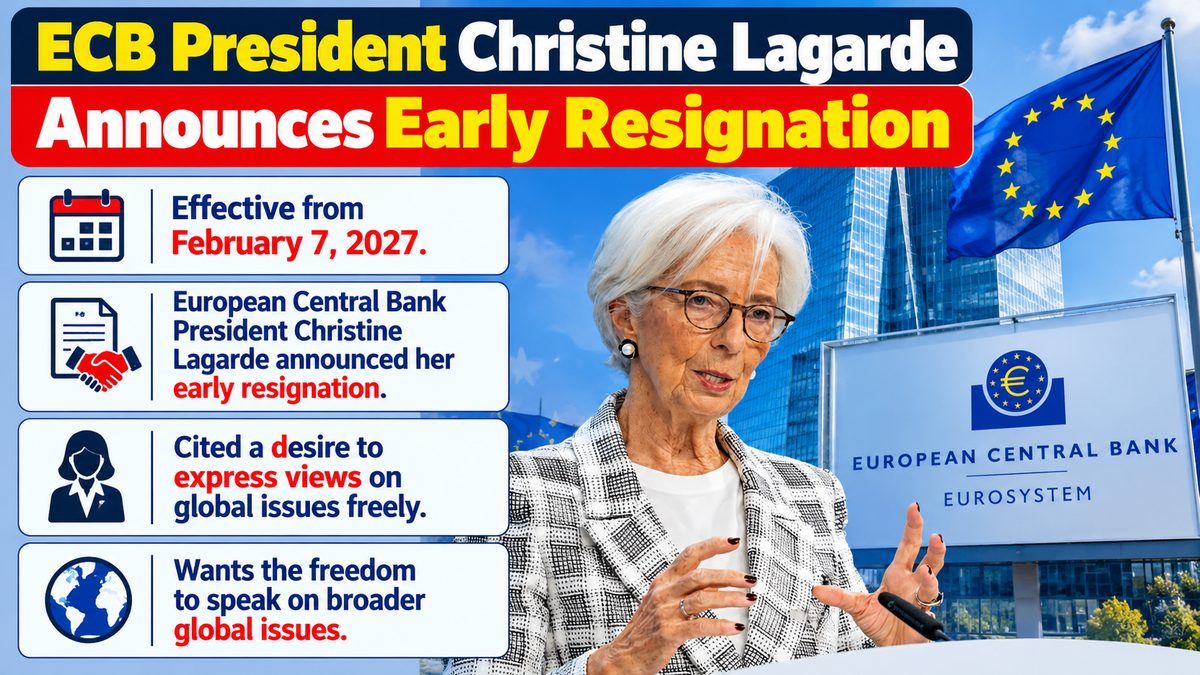 ECB President Christine Lagarde to Step Down Early in February 2027