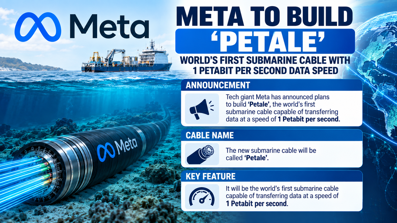 Meta to Build World's First Undersea Cable 'Petale' with 1 Petabit Capacity