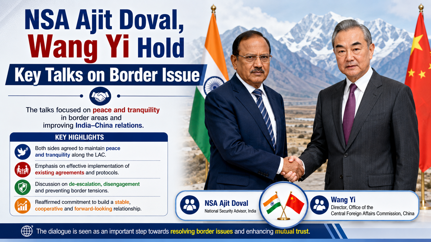 NSA Ajit Doval, Wang Yi Hold Key Talks on Border Issue