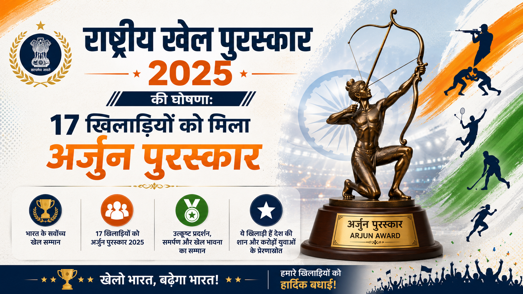 National Sports Awards 2025 Announced; 17 Sportspersons Named for Arjuna Award