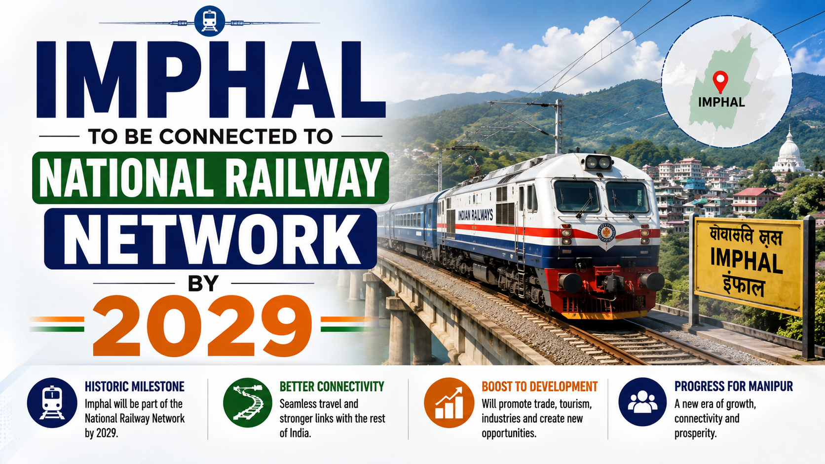 Imphal to be Connected to National Railway Network by 2029