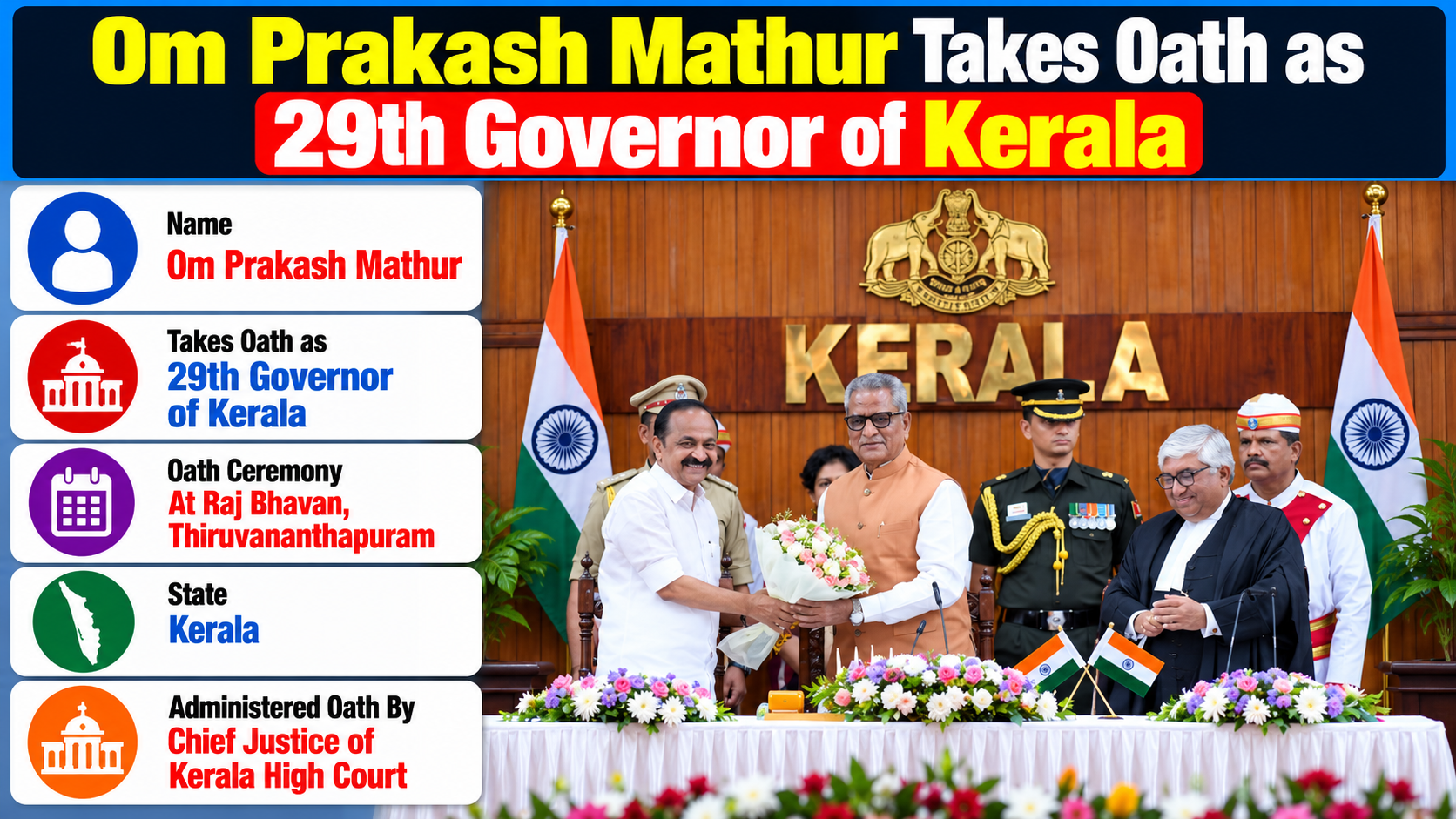 Om Prakash Mathur Sworn In as 29th Governor of Keralam