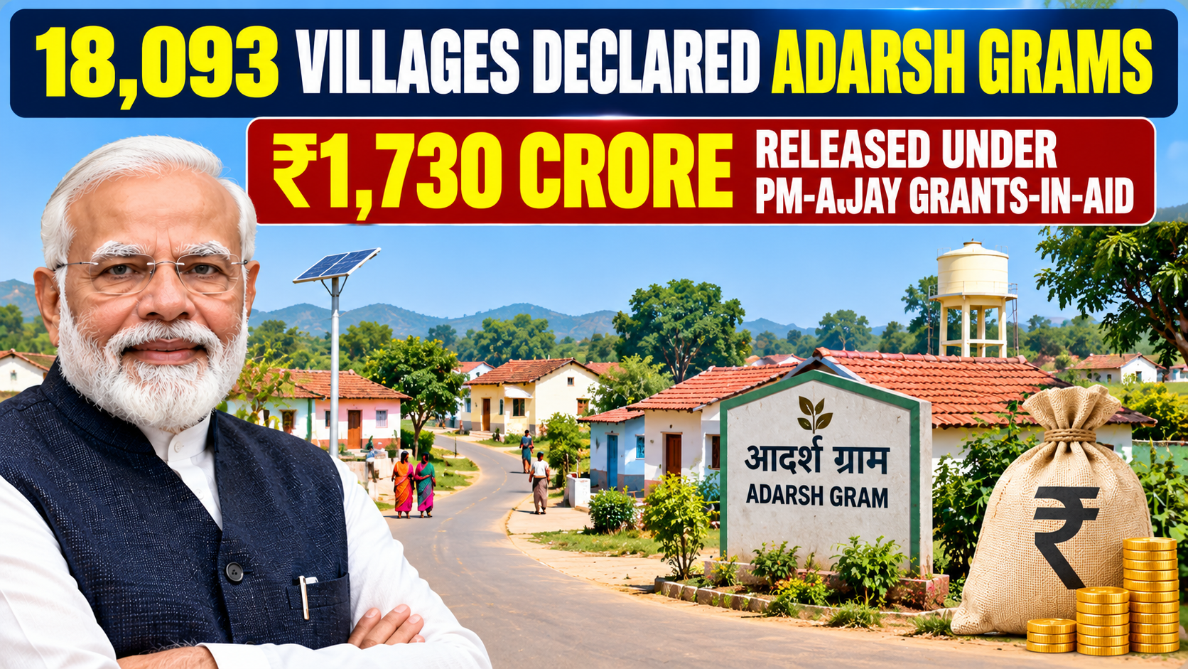 18,093 Villages Declared Adarsh Grams, ₹1,730 Crore Released Under PM-AJAY Grants-in-Aid