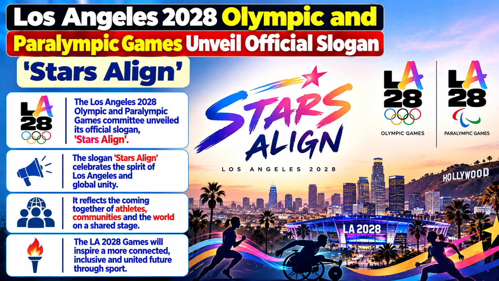 LA28 Unveils Official Slogan 'Stars Align' for the 2028 Los Angeles Olympic Games