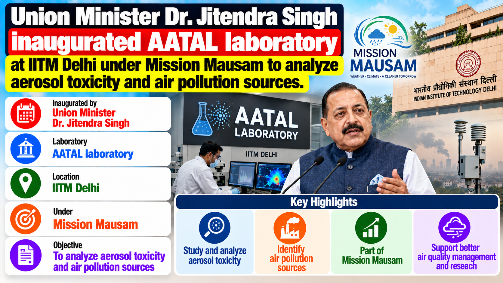 Dr. Jitendra Singh Inaugurates AATAL Lab at IITM Delhi