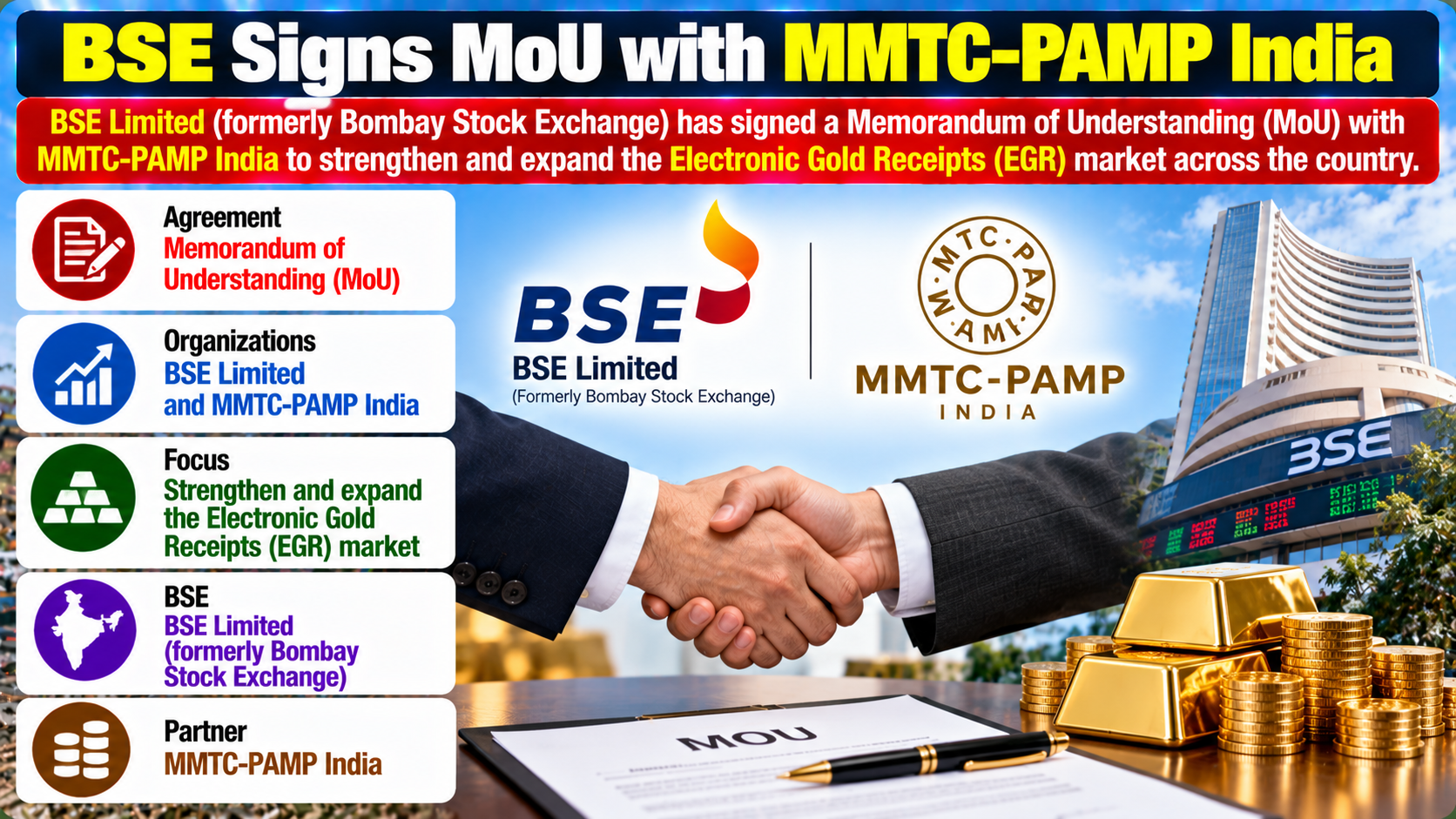 BSE and MMTC-PAMP Partner to Boost EGR Market in India