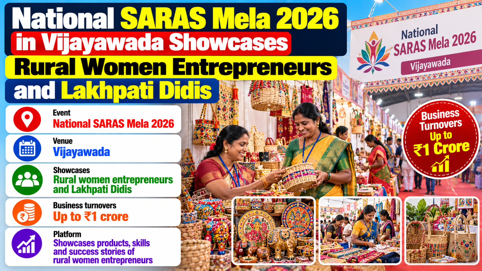 National SARAS Mela 2026 Showcases Lakhpati Didis’ Enterprises