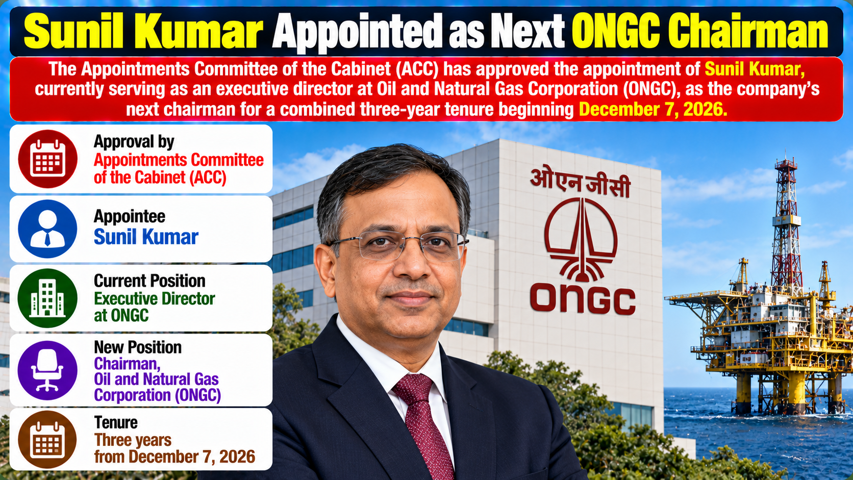 Sunil Kumar Appointed ONGC Chairman for Three Years