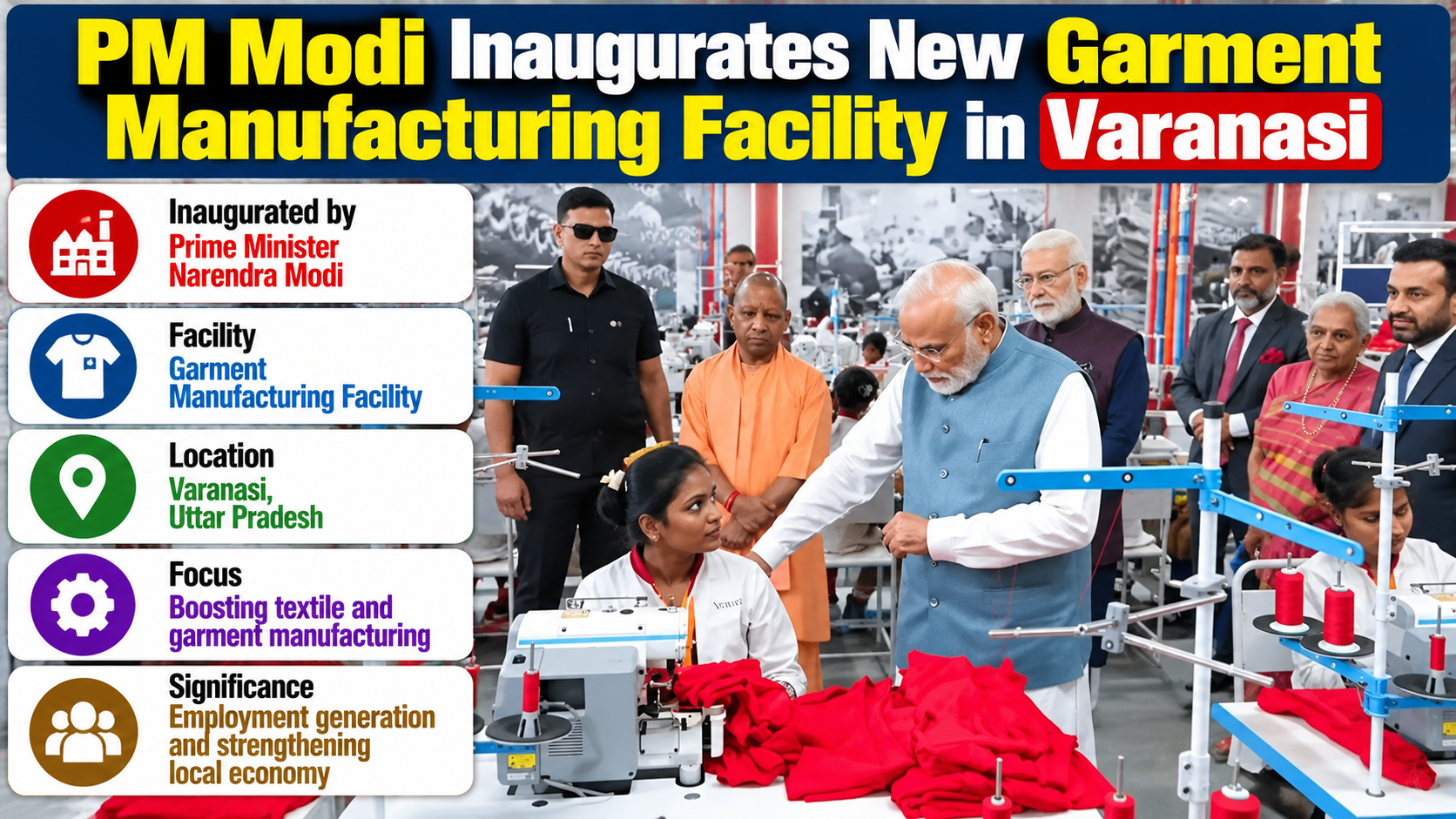 PM Modi Inaugurates New Garment Manufacturing Facility in Varanasi