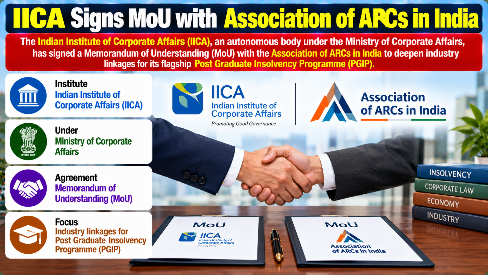 IICA Signs MoU with Association of ARCs in India for PGIP