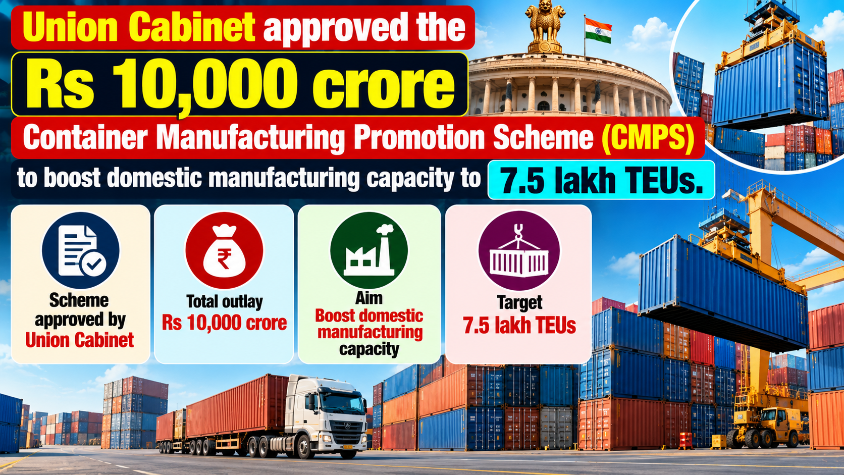 Cabinet Approves ₹10,000 Cr Container Manufacturing Promotion Scheme (CMPS)