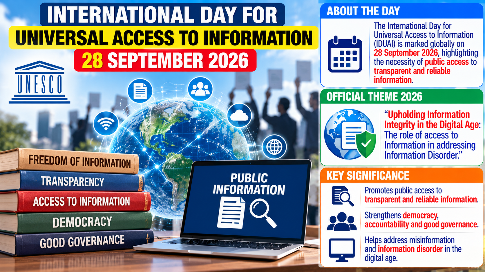 Universal Access to Information Day 2026: Theme, Details, and Key Highlights