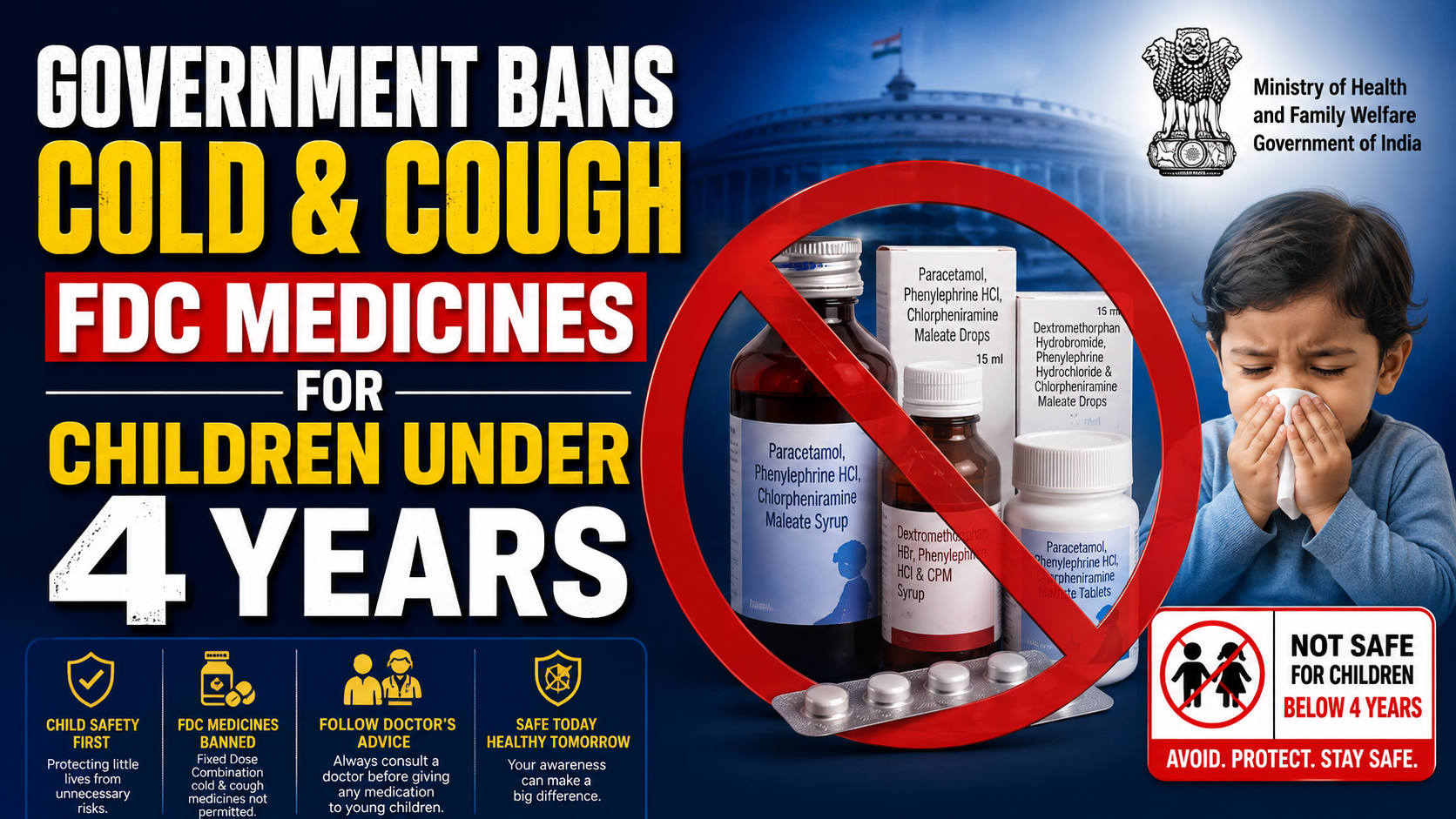 Government Bans Cold & Cough FDC Medicines for Children Under 4 Years